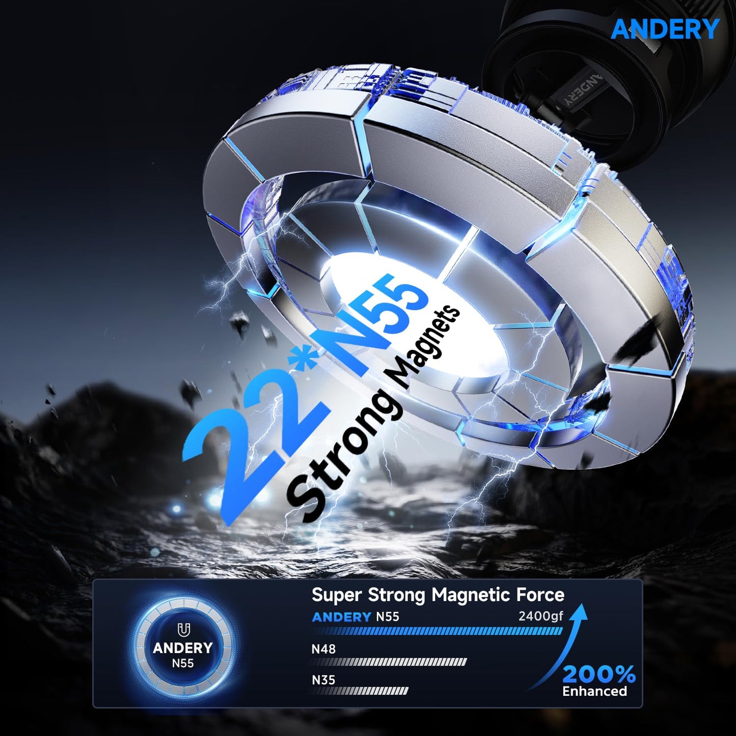 ANDERY MagSafe Phone Mount – Carbon Fiber – Ultra-Strong Magnetic & Suction